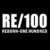 Group logo of RE 1/100 Discussion
