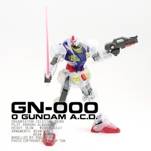 0 Gundam A.C.D.